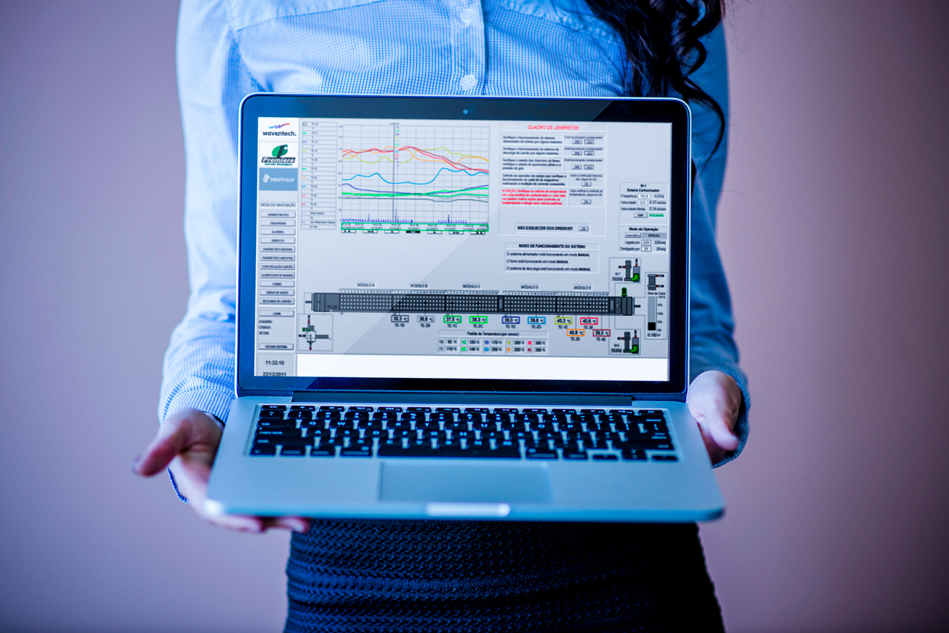 Modelagem Matemática x Avaliação Subjetiva