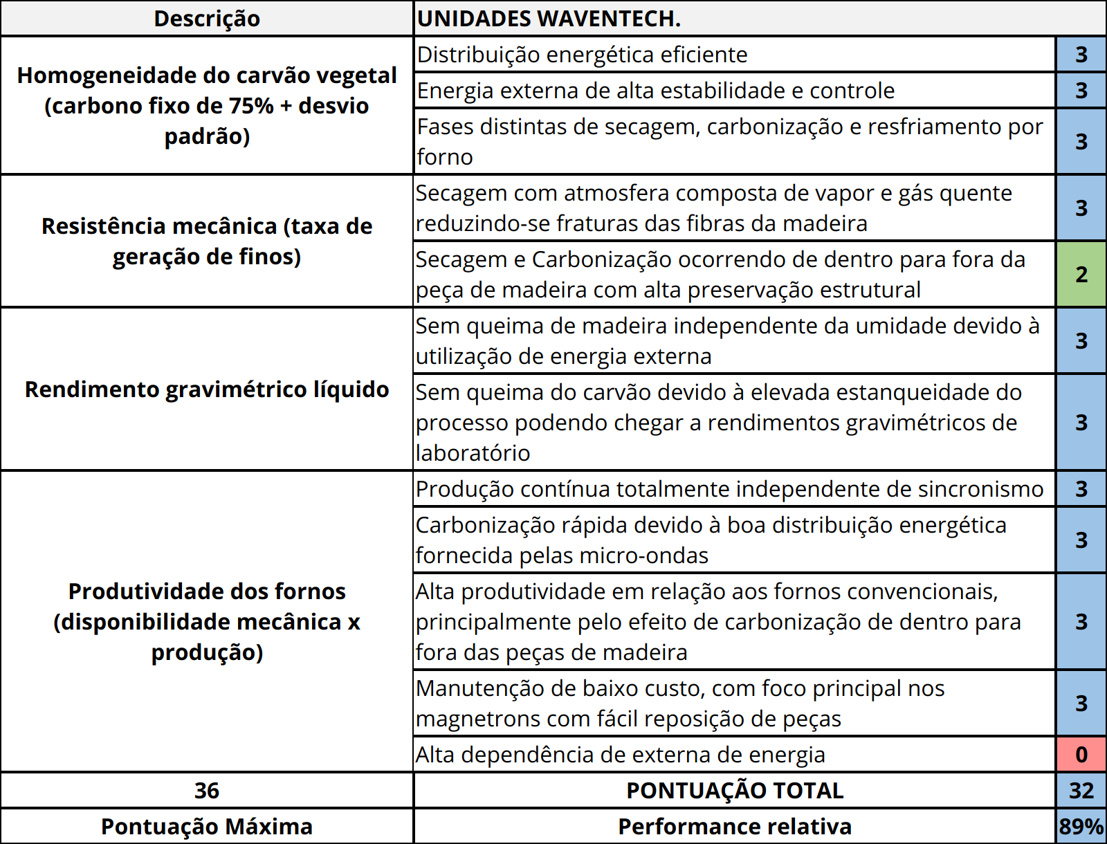 3aaa9beb-9929-4ad4-b047-838ca287bda3-br-2